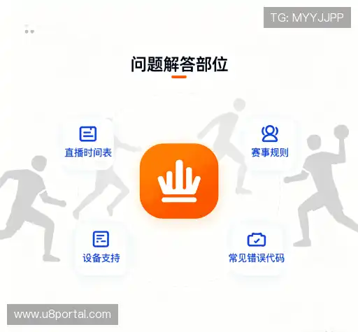常见问题集